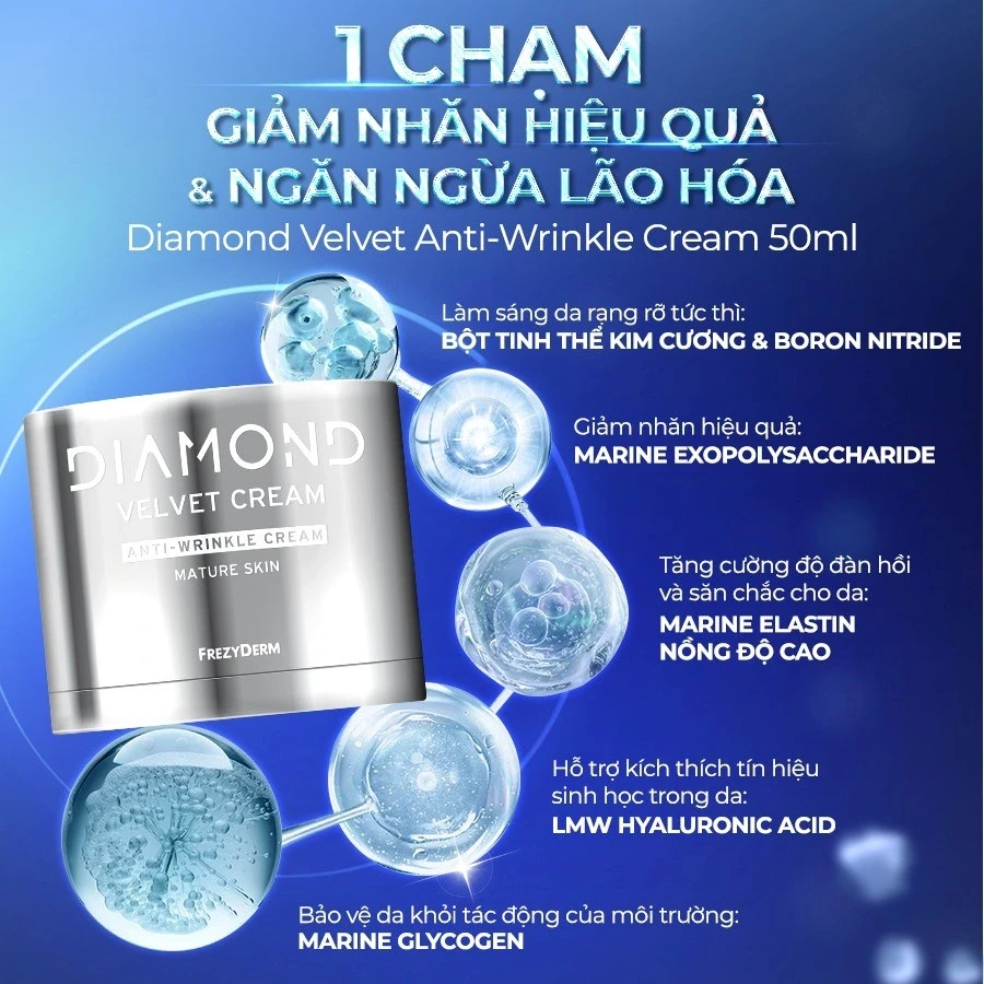 Tuyệt chiêu ‘hack’ tuổi hội U.30+: Da căng bóng như filter nhờ 3 kem chống lão hóa Tuyệt chiêu ‘hack’ tuổi hội U.30+: Da căng bóng như filter nhờ 3 kem chống lão hóa