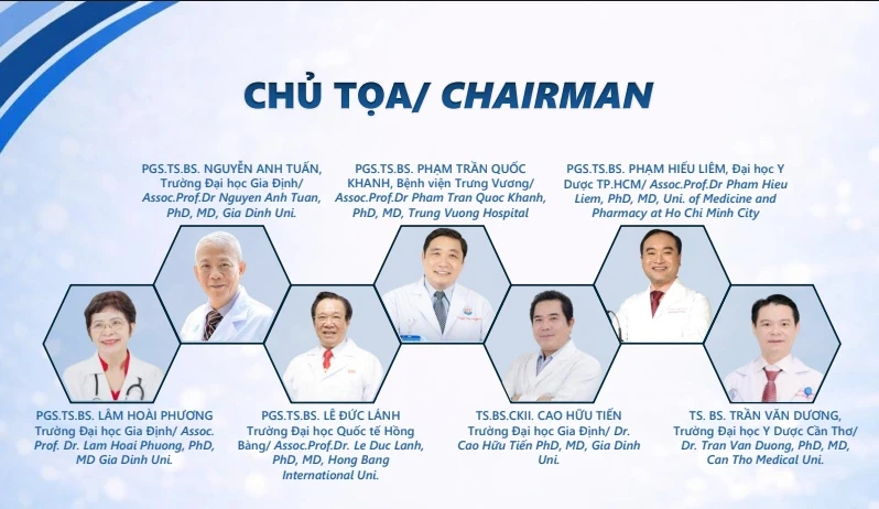 Ứng dụng công nghệ mới và quản lý biến chứng trong phẫu thuật tạo hình