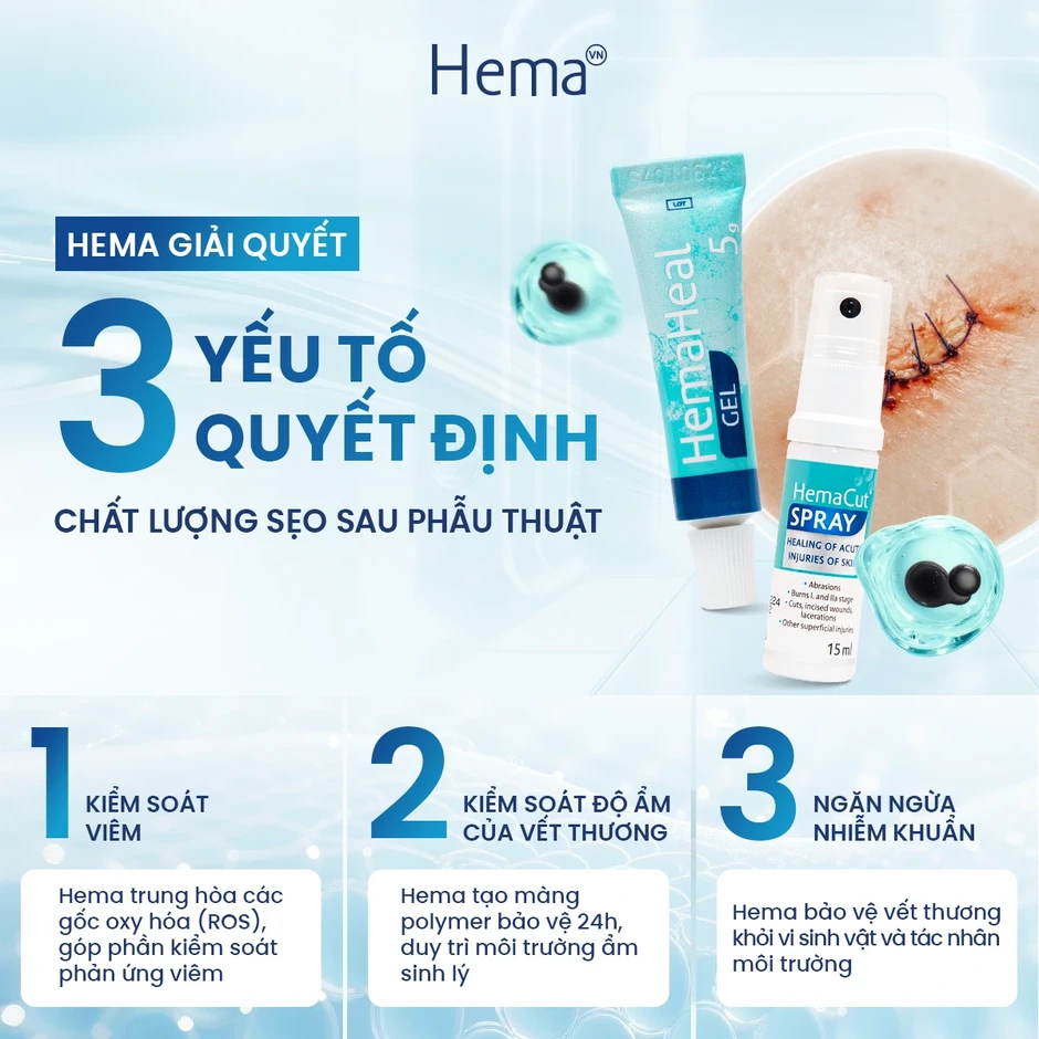 Vì sao giai đoạn đầu mang tính quyết định đến kết quả hồi phục? Vì sao giai đoạn đầu mang tính quyết định đến kết quả hồi phục?