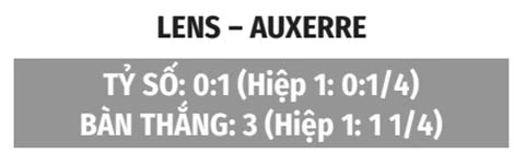  Nhận định bóng đá Lens vs Auxerre, 22h15 ngày 22/8: Điểm tựa sân nhà