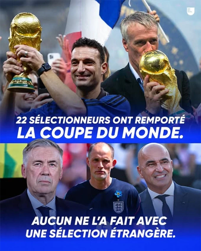 Anh, Bồ Đào Nha và Brazil đừng vội mơ vô địch World Cup 2026! Anh, Bồ Đào Nha và Brazil đừng vội mơ vô địch World Cup 2026!