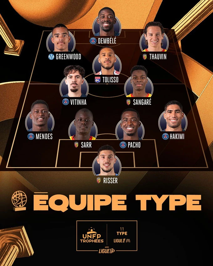 Công bố các giải thưởng Ligue 1 2025/26: Luis Enrique không phải HLV xuất sắc nhất Công bố các giải thưởng Ligue 1 2025/26: Luis Enrique không phải HLV xuất sắc nhất