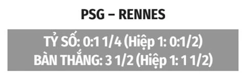 Nhận định bóng đá PSG vs Rennes, 01h45 ngày 24/8: Vạn sự khởi đầu nan Nhận định bóng đá PSG vs Rennes, 01h45 ngày 24/8: Vạn sự khởi đầu nan