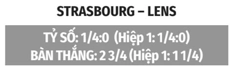 Nhận định bóng đá Strasbourg vs Lens, 22h15 ngày 29/8: Trên đà hưng phấn Nhận định bóng đá Strasbourg vs Lens, 22h15 ngày 29/8: Trên đà hưng phấn