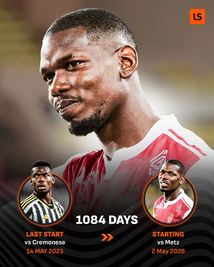 Paul Pogba lần đầu đá chính sau 1.084 ngày