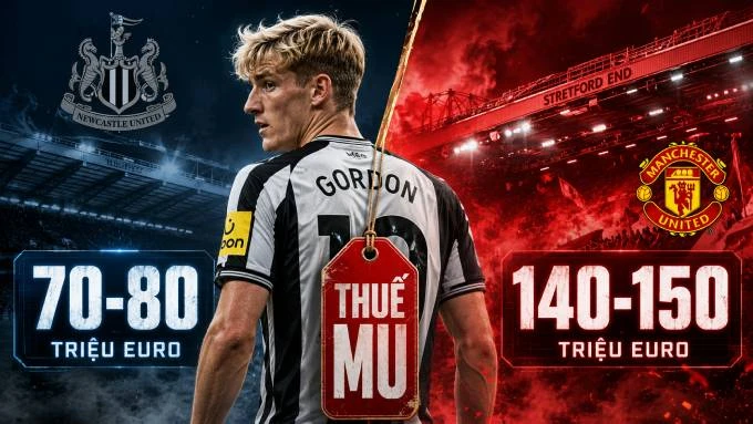 ‘Thuế MU’: Vì sao Quỷ đỏ luôn phải trả nhiều tiền hơn khi mua cầu thủ? ‘Thuế MU’: Vì sao Quỷ đỏ luôn phải trả nhiều tiền hơn khi mua cầu thủ?