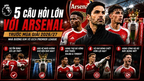 5 vấn đề ngăn cản Arsenal vô địch Premier League 2026/27 5 vấn đề ngăn cản Arsenal vô địch Premier League 2026/27
