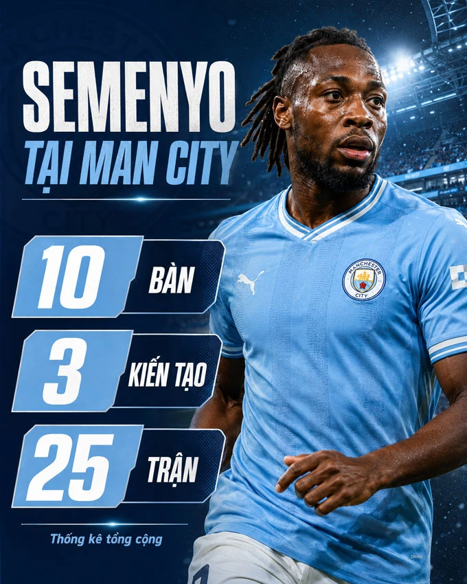 Antoine Semenyo & chuyến trở lại trong sợ hãi với Bournemouth Antoine Semenyo & chuyến trở lại trong sợ hãi với Bournemouth