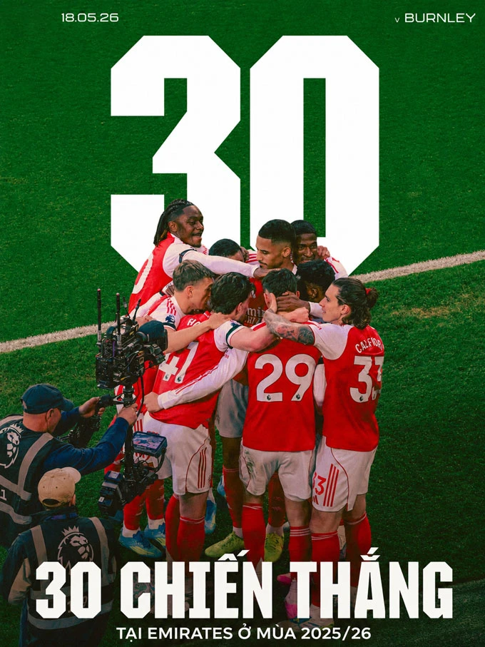 Arsenal cân bằng 2 kỷ lục Premier League, Saka tái hiện thành tích của Henry Arsenal cân bằng 2 kỷ lục Premier League, Saka tái hiện thành tích của Henry