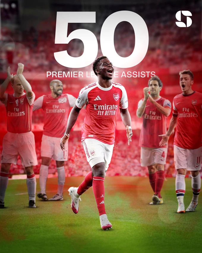 Arsenal cân bằng 2 kỷ lục Premier League, Saka tái hiện thành tích của Henry Arsenal cân bằng 2 kỷ lục Premier League, Saka tái hiện thành tích của Henry