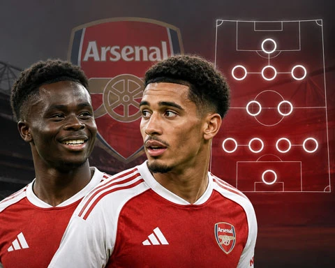 Arsenal chưa đá đã vô địch Premier League? Arsenal chưa đá đã vô địch Premier League?