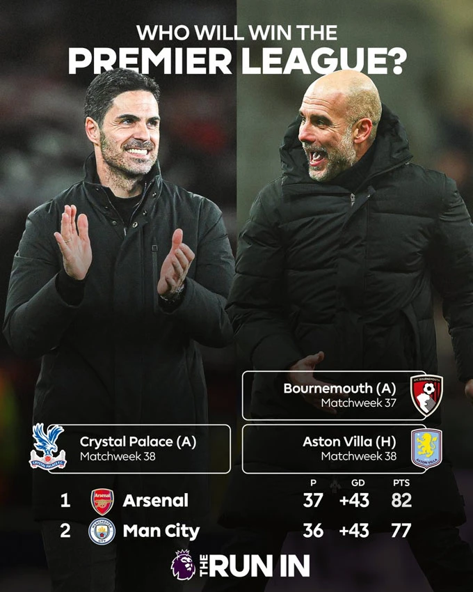 Arsenal thắng Burnley nhưng nỗi lo vẫn chưa biến mất Arsenal thắng Burnley nhưng nỗi lo vẫn chưa biến mất