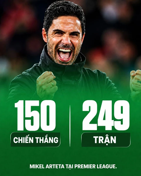 Arteta đi vào lịch sử Premier League với cột mốc đặc biệt Arteta đi vào lịch sử Premier League với cột mốc đặc biệt