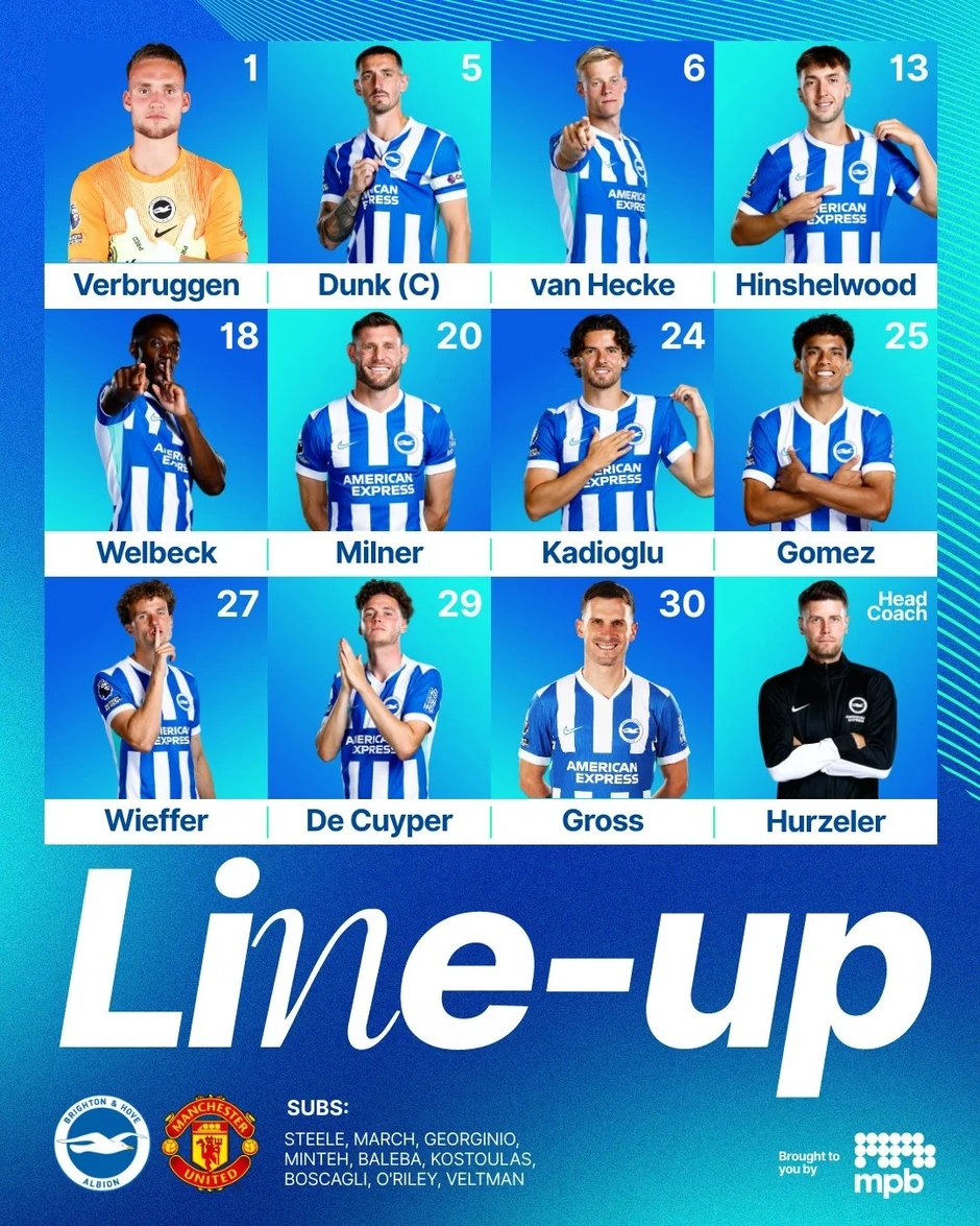 Brighton 0-2 MU: Bruno Fernandes thành Vua kiến tạo Premier League