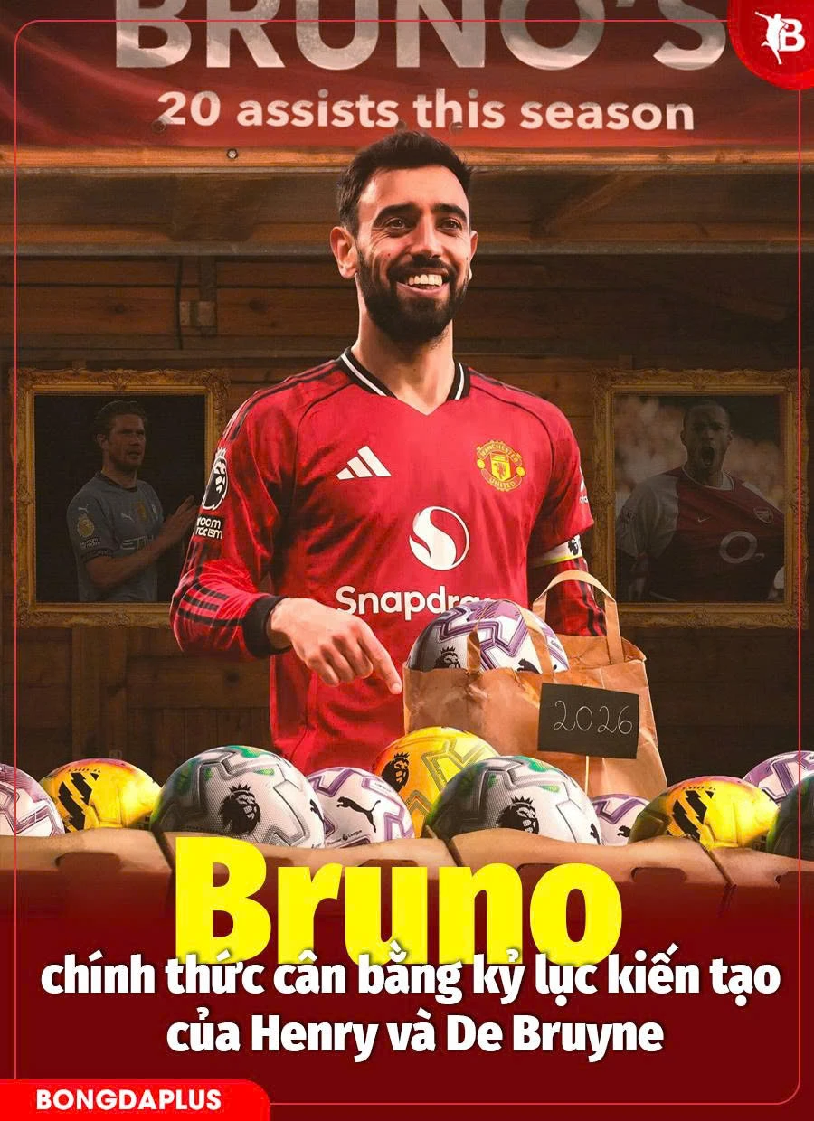 Bruno Fernandes chính thức trở thành Vua kiến tạo ở Premier League
