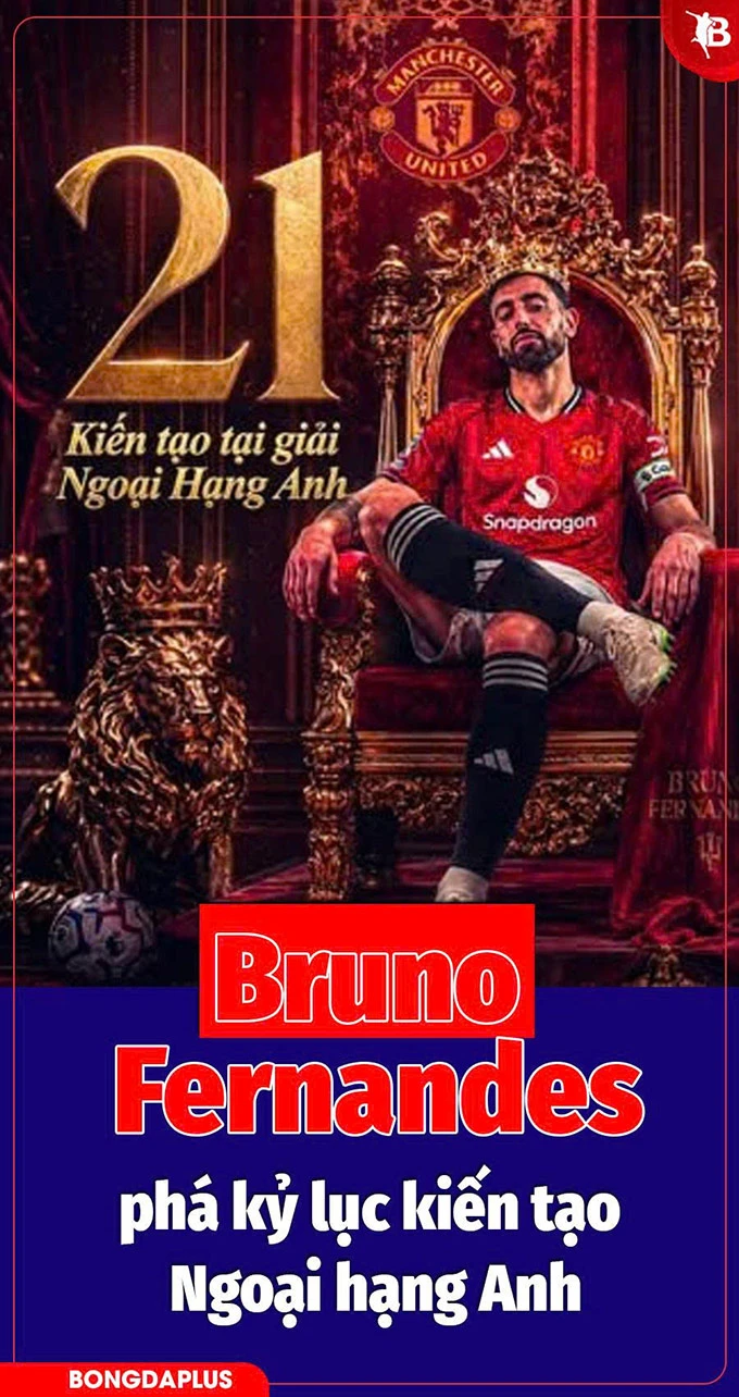 Bruno Fernandes đi vào lịch sử Ngoại hạng Anh