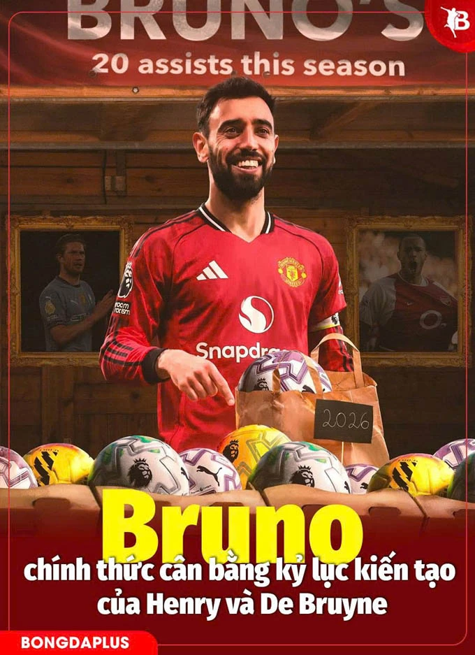 Bruno Fernandes nhận giải Cầu thủ xuất sắc nhất Premier League 2025/26 Bruno Fernandes nhận giải Cầu thủ xuất sắc nhất Premier League 2025/26