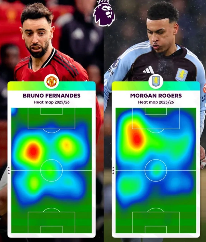 Bruno Fernandes vs Morgan Rogers: Ai mới là số 10 hay nhất Premier League? Bruno Fernandes vs Morgan Rogers: Ai mới là số 10 hay nhất Premier League?