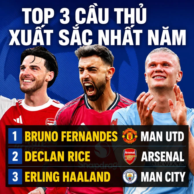 Bruno Fernandes xứng đáng là số 1, Declan Rice không có cửa Bruno Fernandes xứng đáng là số 1, Declan Rice không có cửa