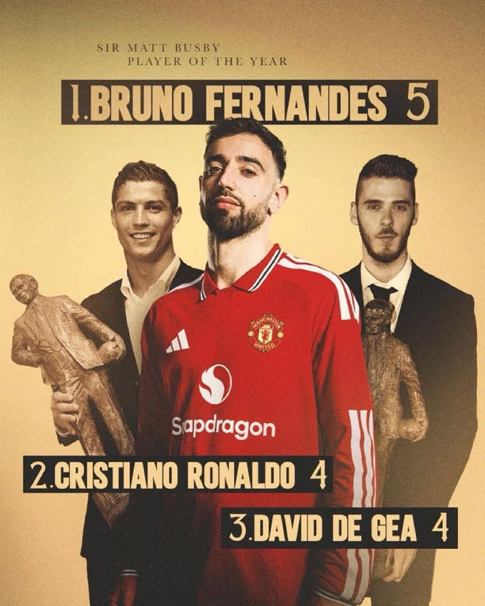 Bruno tiếc MU không mua được Declan Rice Bruno tiếc MU không mua được Declan Rice