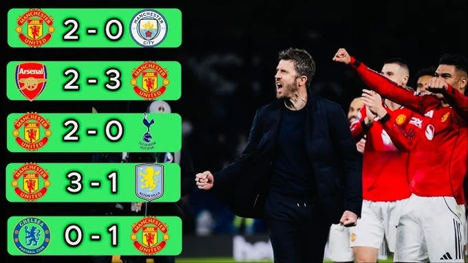 Carrick chỉ cần 1 trận nữa để khiến BLĐ MU không thể làm ngơ Carrick chỉ cần 1 trận nữa để khiến BLĐ MU không thể làm ngơ