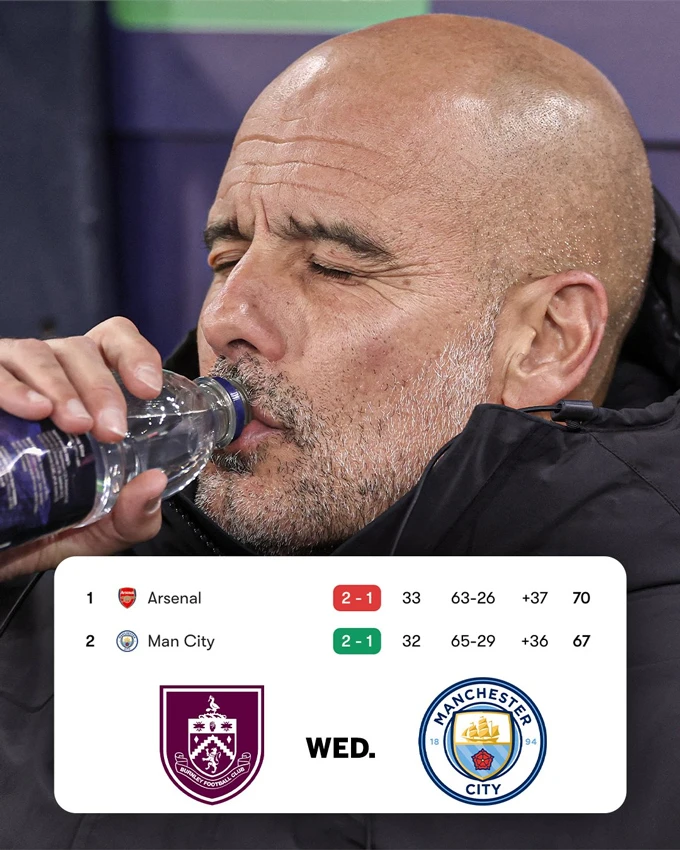 Chức vô địch Premier League được tính thế nào nếu hai đội bằng điểm? Chức vô địch Premier League được tính thế nào nếu hai đội bằng điểm?