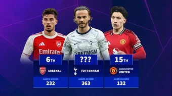 Cơn ác mộng chấn thương tàn phá Liverpool và Tottenham