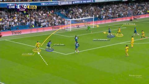 Danny Welbeck chính là mẫu tiền đạo Chelsea đang cần Danny Welbeck chính là mẫu tiền đạo Chelsea đang cần