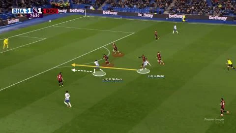Danny Welbeck chính là mẫu tiền đạo Chelsea đang cần Danny Welbeck chính là mẫu tiền đạo Chelsea đang cần