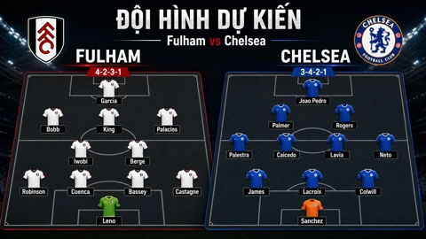 Đội hình dự kiến Fulham vs Chelsea: Palmer và Rogers sát cánh? Đội hình dự kiến Fulham vs Chelsea: Palmer và Rogers sát cánh?