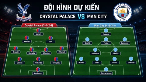 Đội hình dự kiến Palace vs Man City: Cherki đá chính?