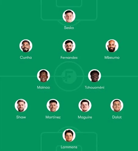 Đội hình Man Utd sẽ ra sao với Aurelien Tchouameni? Đội hình Man Utd sẽ ra sao với Aurelien Tchouameni?