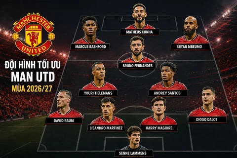 Đội hình tối ưu của MU khi Rashford trở lại Đội hình tối ưu của MU khi Rashford trở lại