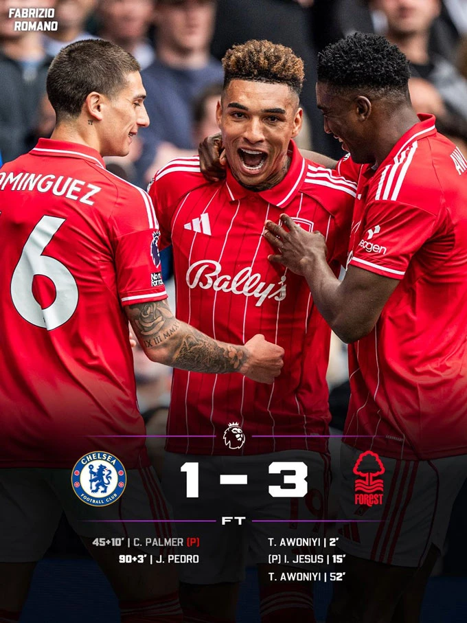 Kết quả Chelsea 1-3 Nottingham: The Blues xa dần vé Champions League Kết quả Chelsea 1-3 Nottingham: The Blues xa dần vé Champions League