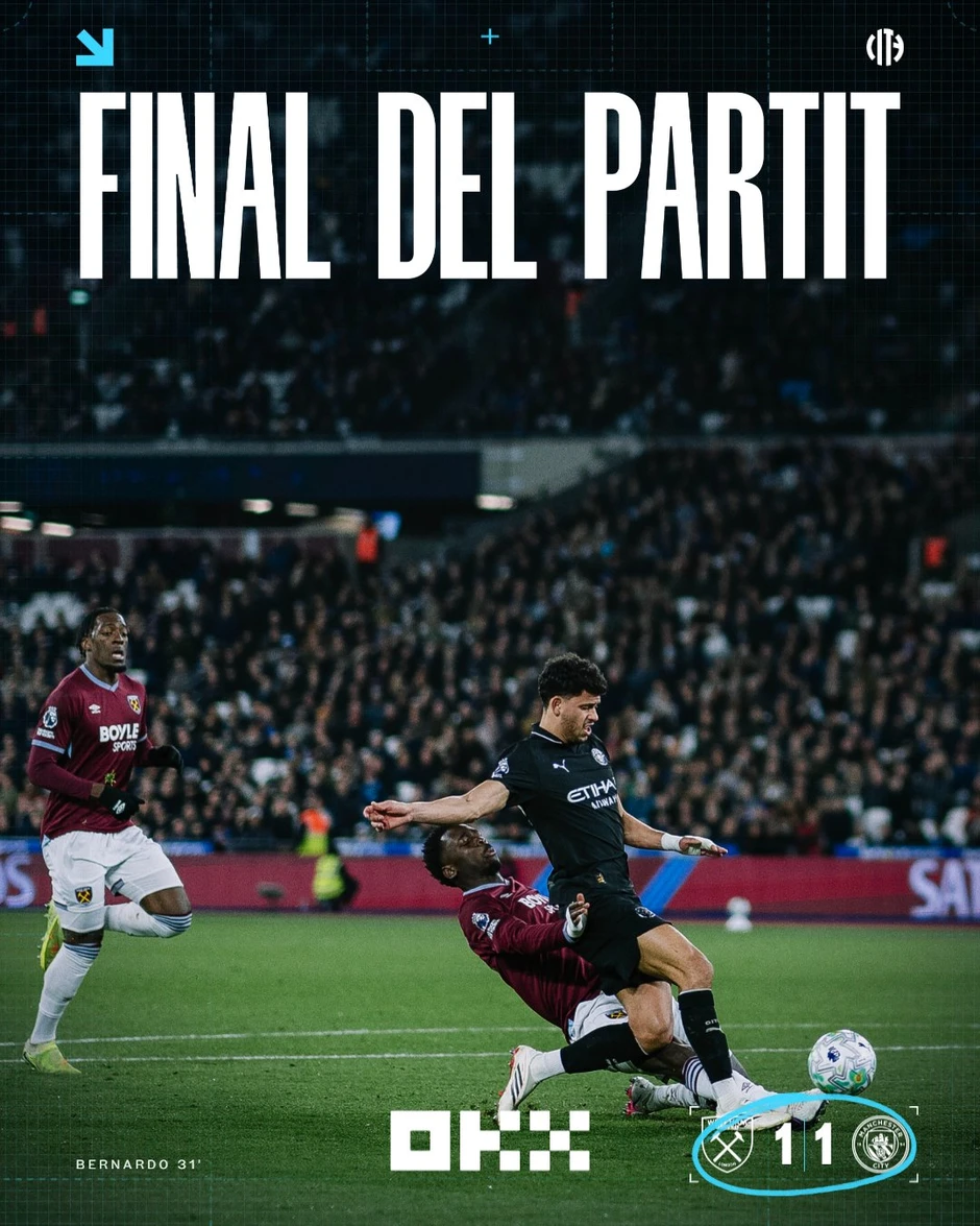 Kết quả West Ham 1-1 Man City: Man xanh sảy chân tai hại Kết quả West Ham 1-1 Man City: Man xanh sảy chân tai hại