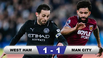 Kết quả West Ham 1-1 Man City: Man xanh sảy chân tai hại