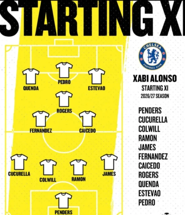 Kiến trúc sư Xabi Alonso với ca 'đại phẫu' đội hình Chelsea Kiến trúc sư Xabi Alonso với ca 'đại phẫu' đội hình Chelsea