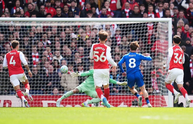 Lịch sử ủng hộ Arsenal vô địch Premier League