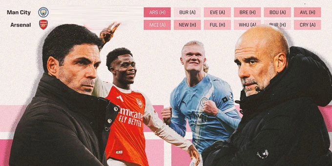 Lịch thi đấu còn lại của Arsenal thế nào so với Man City? Lịch thi đấu còn lại của Arsenal thế nào so với Man City?