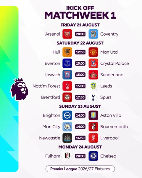 Lịch thi đấu vòng 1 Premier League 2026/27: MU dễ thở, Liverpool gặp khó Lịch thi đấu vòng 1 Premier League 2026/27: MU dễ thở, Liverpool gặp khó