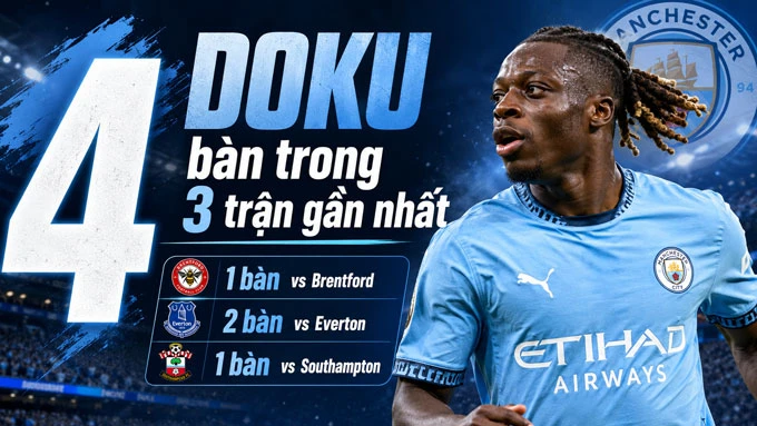 Man City: Doku có thể đạt đến đẳng cấp của Lamine Yamal?