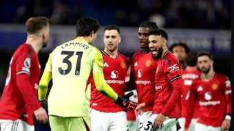 Man Utd cần bao nhiêu điểm để chắc suất dự Champions League?