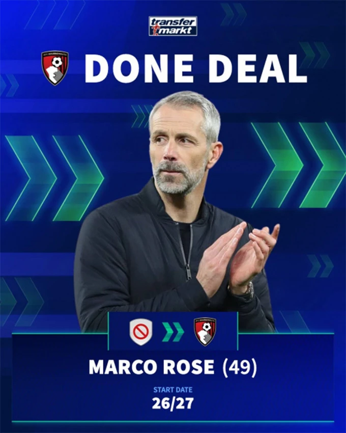 Marco Rose, tân HLV trưởng Bournemouth không phải tay vừa Marco Rose, tân HLV trưởng Bournemouth không phải tay vừa