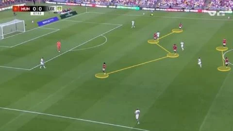 Michael Carrick: Tìm về bản sắc MU, hay lại thêm một canh bạc? Michael Carrick: Tìm về bản sắc MU, hay lại thêm một canh bạc?