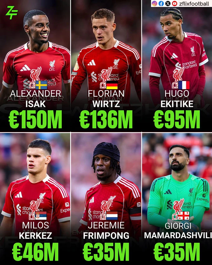 MU đang cười vào mặt Liverpool trên thị trường chuyển nhượng?