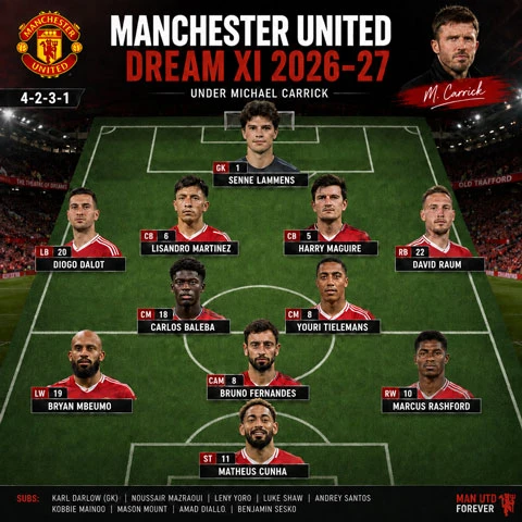 MU sẽ có đội hình trong mơ ở mùa 2026/27 khi Carrick sắp đón Baleba MU sẽ có đội hình trong mơ ở mùa 2026/27 khi Carrick sắp đón Baleba