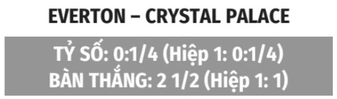 Nhận định bóng đá Everton vs Crystal Palace, 21h00 ngày 22/8: Chủ nhà chào mùa giải mới bằng chiến thắng Nhận định bóng đá Everton vs Crystal Palace, 21h00 ngày 22/8: Chủ nhà chào mùa giải mới bằng chiến thắng