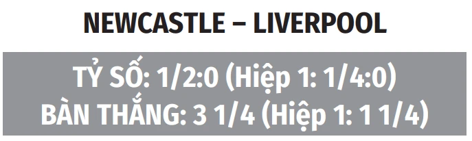 Nhận định bóng đá Newcastle vs Liverpool, 22h30 ngày 23/8: Liverpool khởi đầu thuận lợi Nhận định bóng đá Newcastle vs Liverpool, 22h30 ngày 23/8: Liverpool khởi đầu thuận lợi