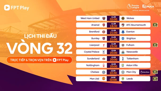 Nhận định bóng đá Sunderland vs Tottenham, 20h00 ngày 12/4: Thay tướng, đổi vận Nhận định bóng đá Sunderland vs Tottenham, 20h00 ngày 12/4: Thay tướng, đổi vận