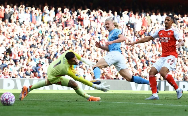 Nhận định cuối tuần: Man City đại chiến Arsenal; Bayern đăng quang sớm? Nhận định cuối tuần: Man City đại chiến Arsenal; Bayern đăng quang sớm?